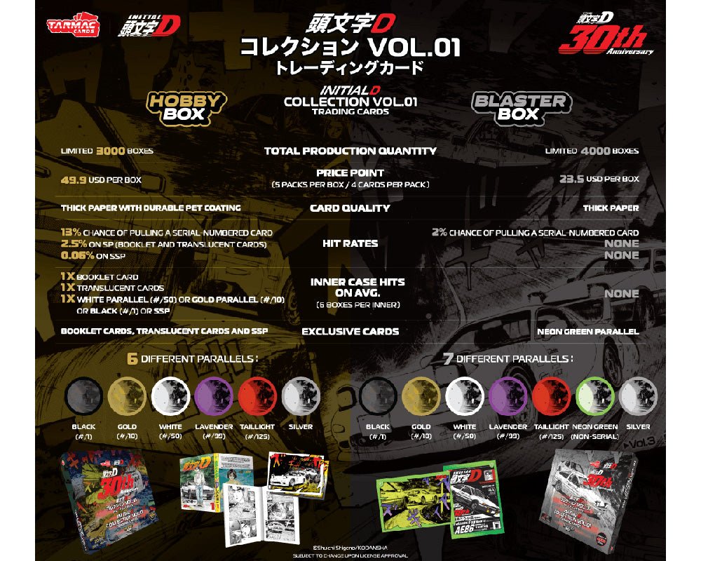 頭文字D Tarmac Cards トランスルーセント GT Hobby Store - Gundam / Diecast / Model Kits / Tools